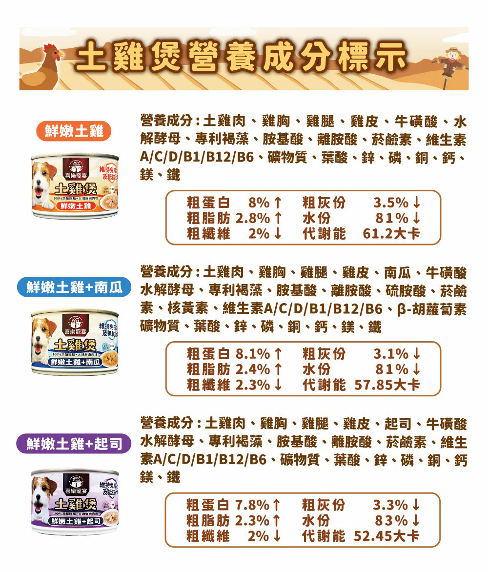 【喜樂寵宴】犬用原肉煲罐 | 維持免疫力及抵抗力