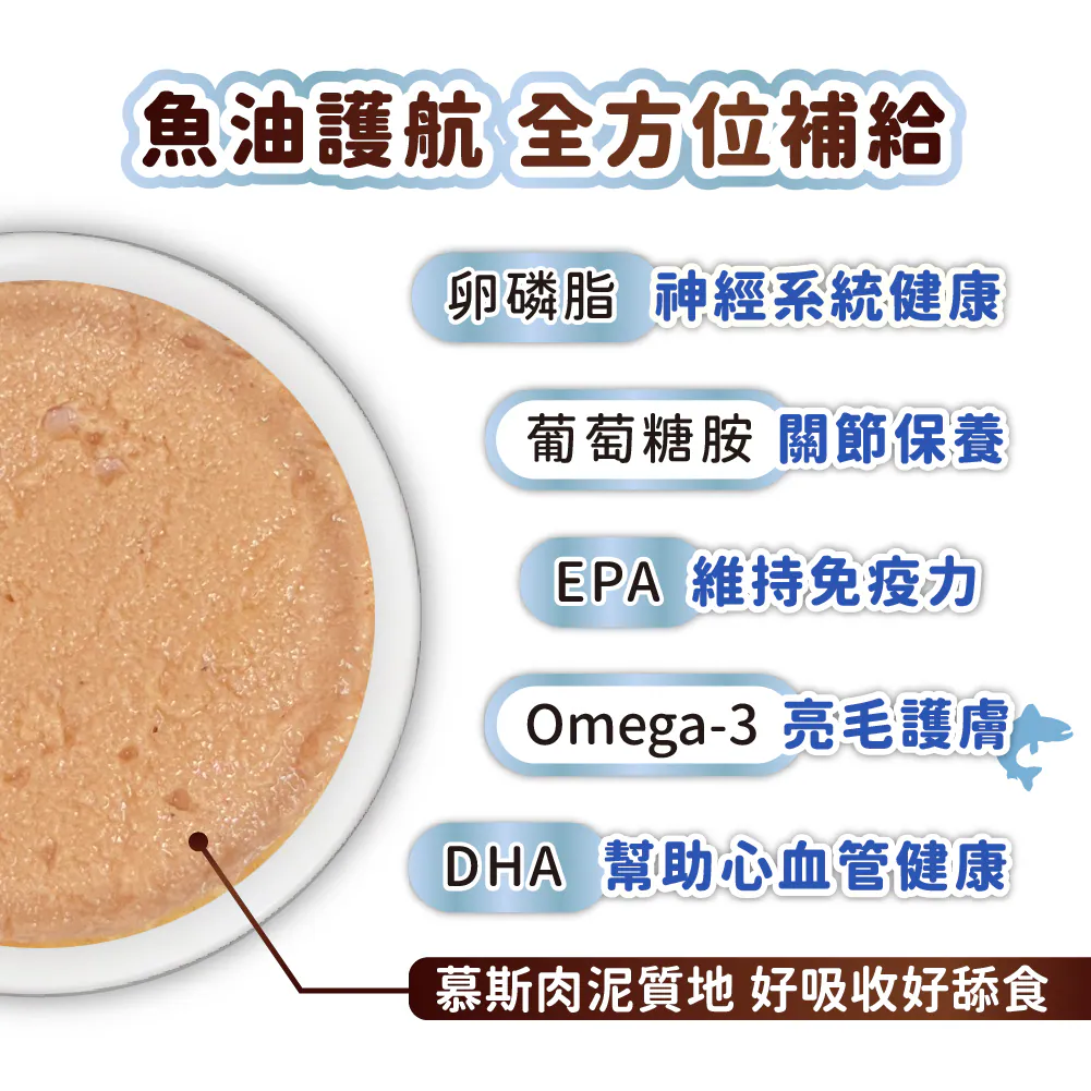 挪威極鮭主食罐