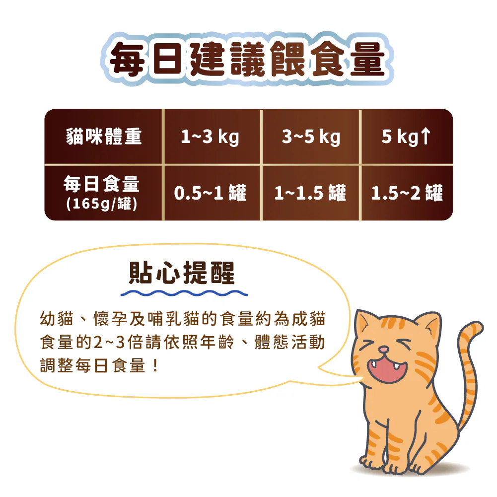 挪威極鮭主食罐