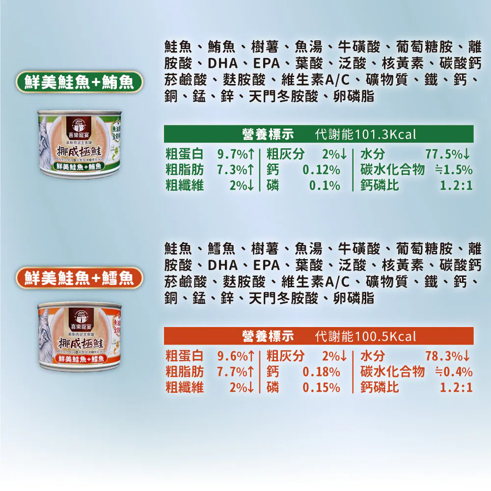 挪威極鮭主食罐