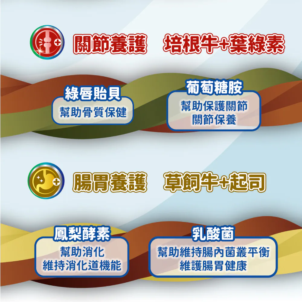 【喜樂寵宴】每日潔 雙色螺旋保健潔牙骨