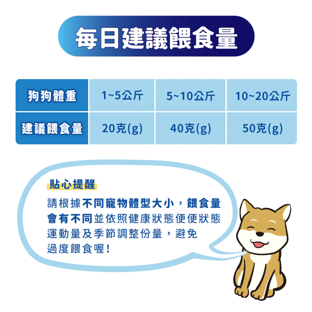 【喜樂寵宴】每日潔 雙色螺旋保健潔牙骨