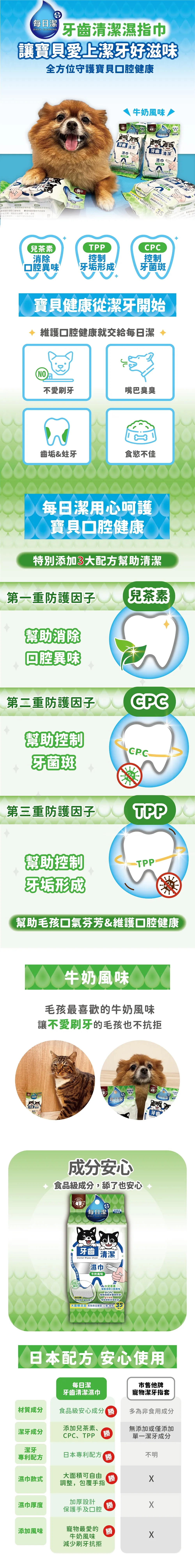 【喜樂寵宴】每日潔 牙齒清潔濕巾