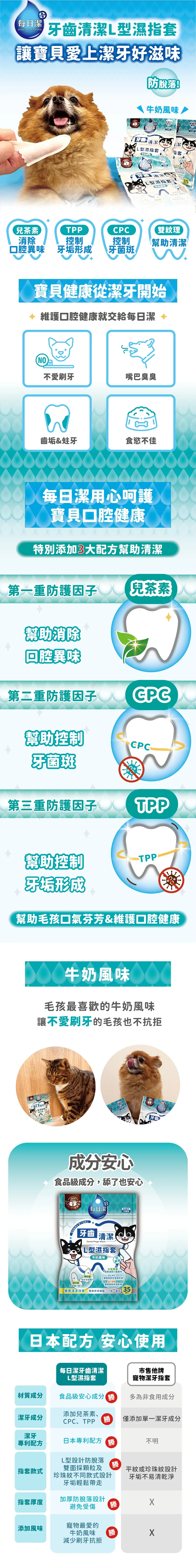 【喜樂寵宴】每日潔 牙齒清潔L型濕指套