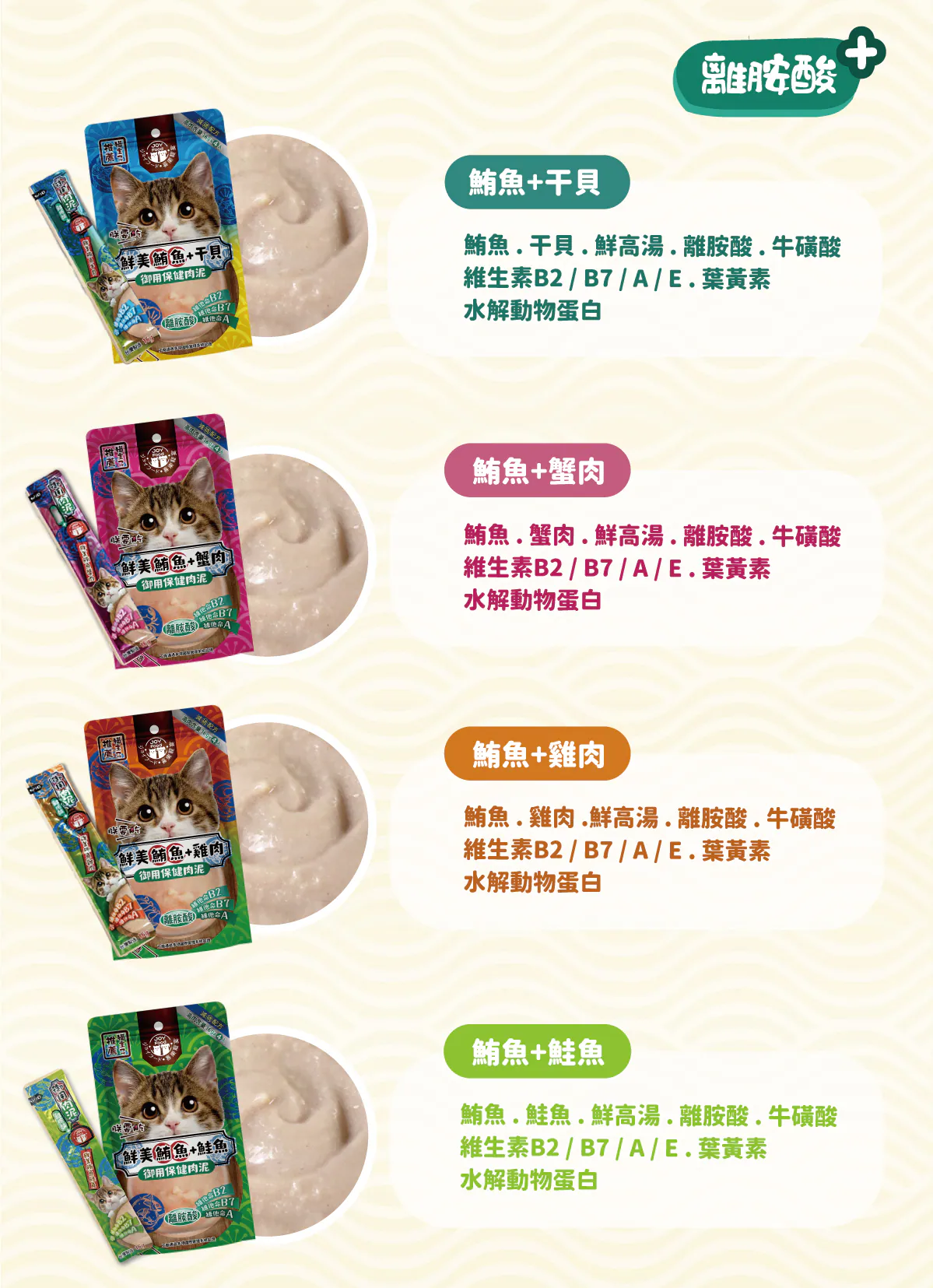 【喜樂寵宴】貓主子御用保健機能肉泥條
