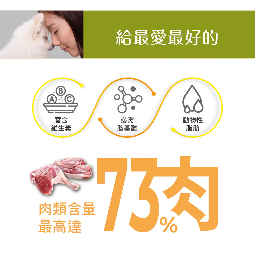 天然無榖犬糧系列