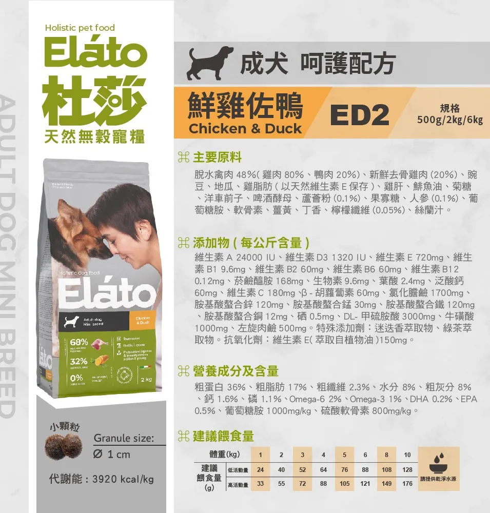 天然無榖犬糧系列