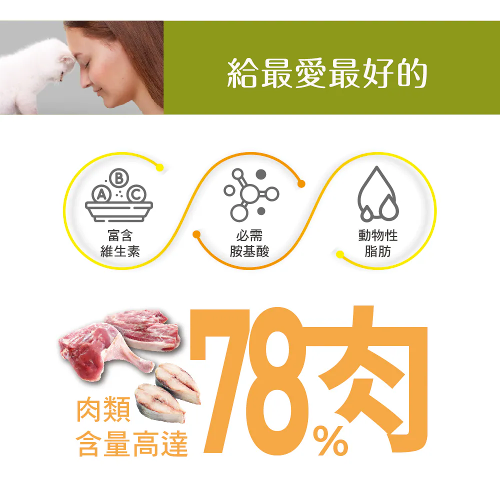 天然無榖貓糧系列