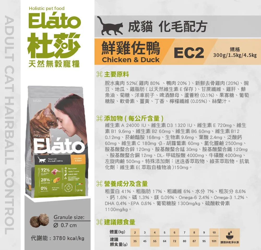 EC2成貓化毛配方