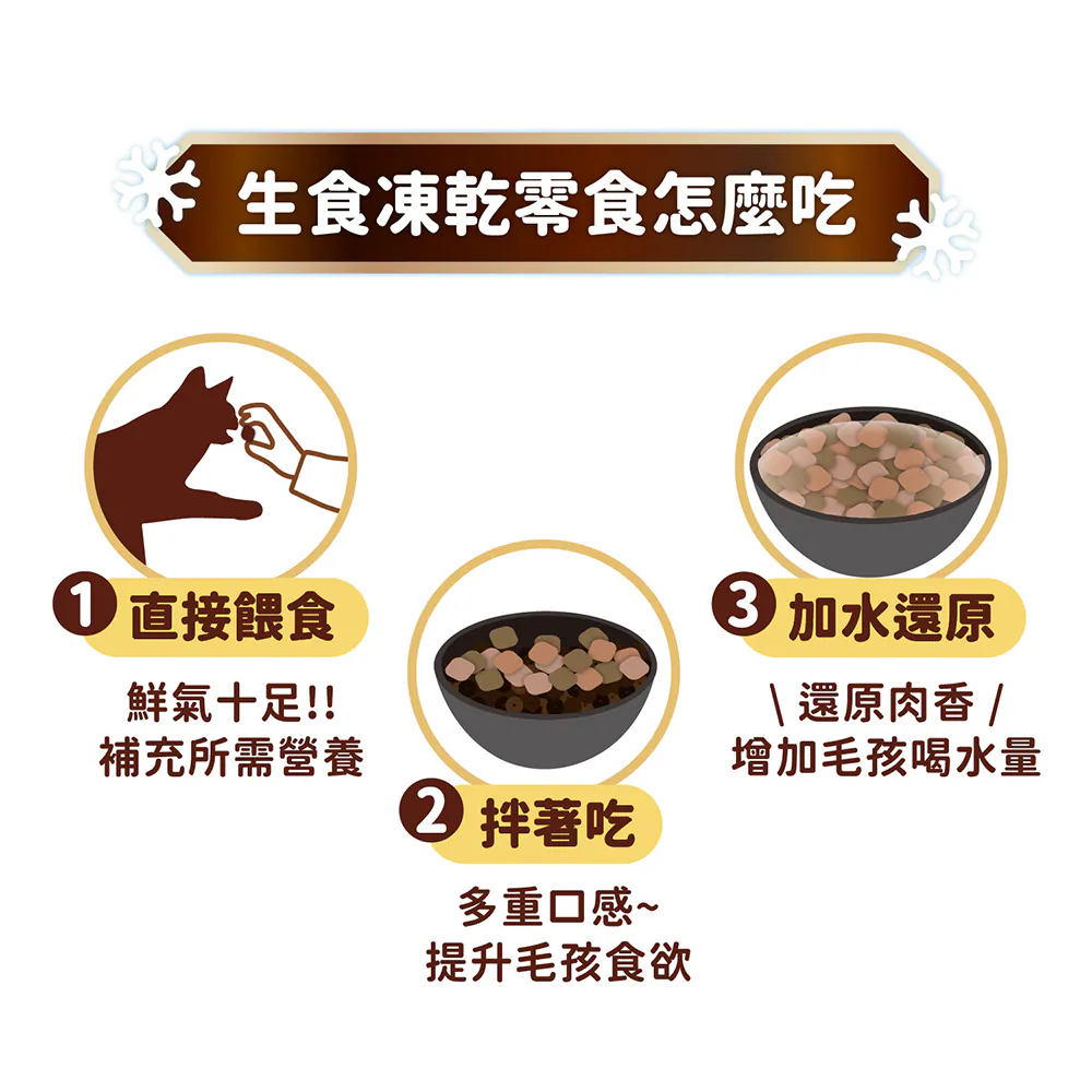 小叼饞 貓凍乾零食全系列口味