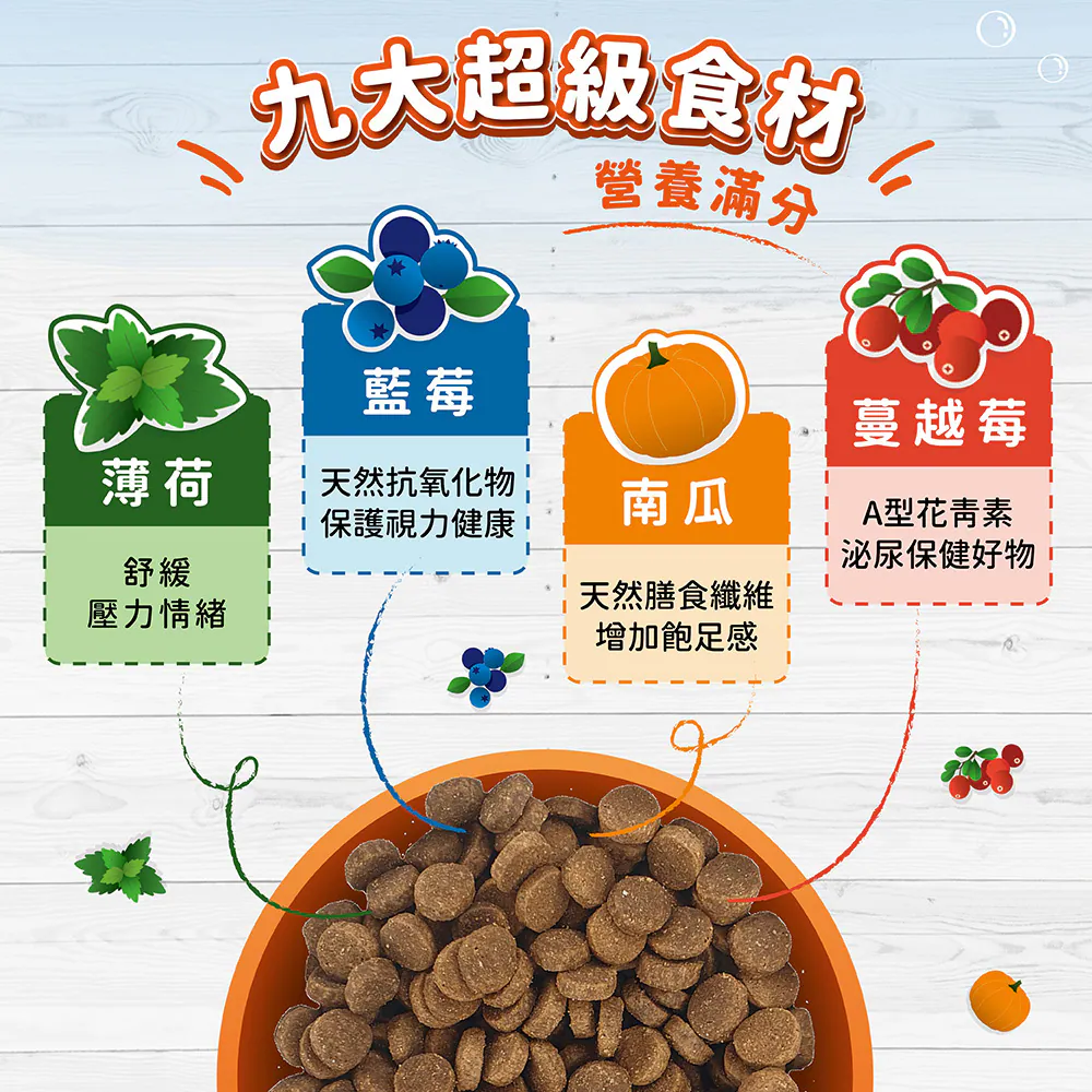 【囍碗】Loveabowl 加拿大天然無穀犬糧