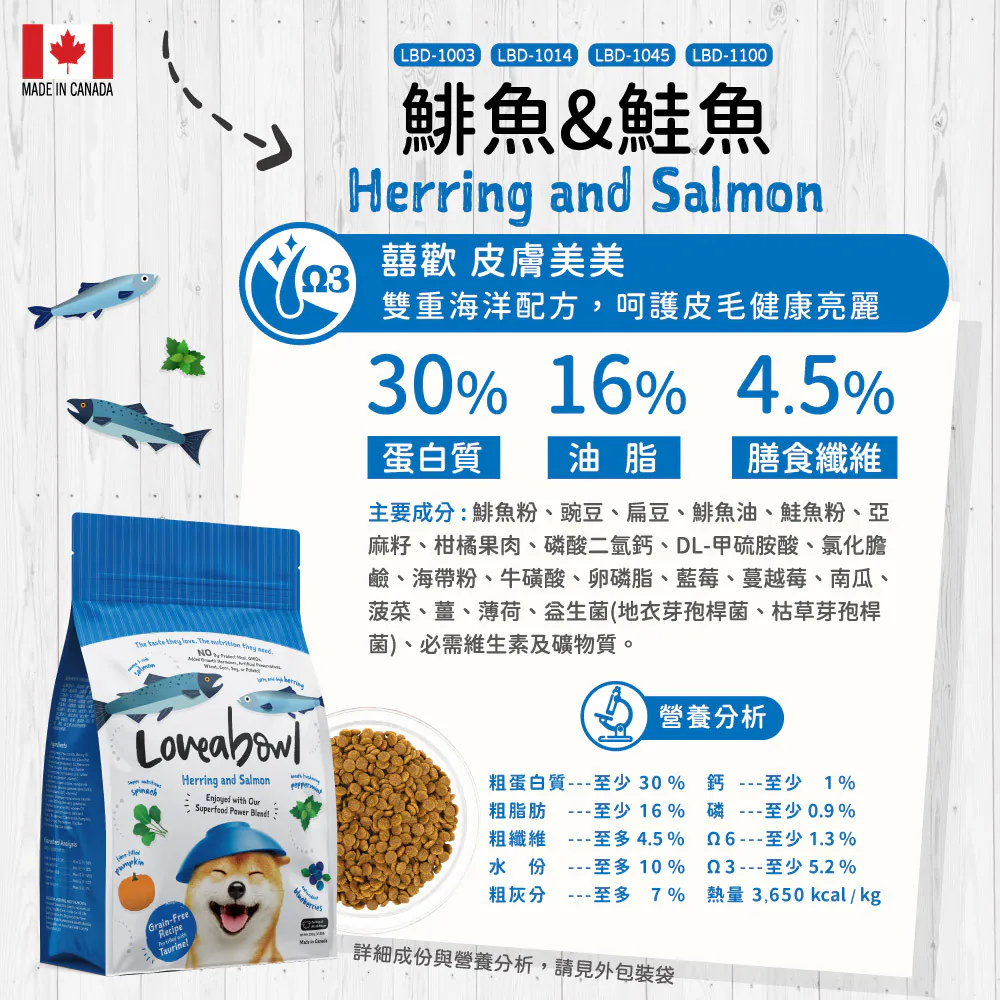 【囍碗】Loveabowl 加拿大天然無穀犬糧