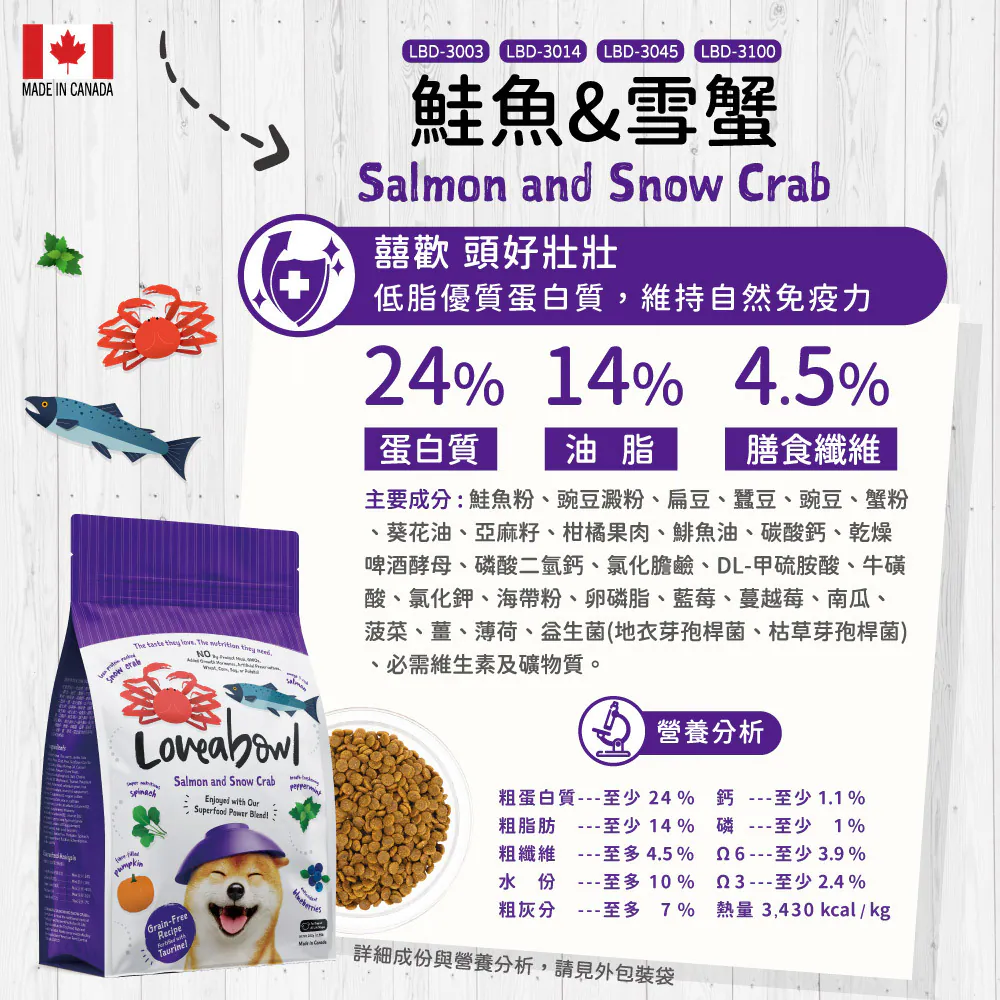 【囍碗】Loveabowl 加拿大天然無穀犬糧