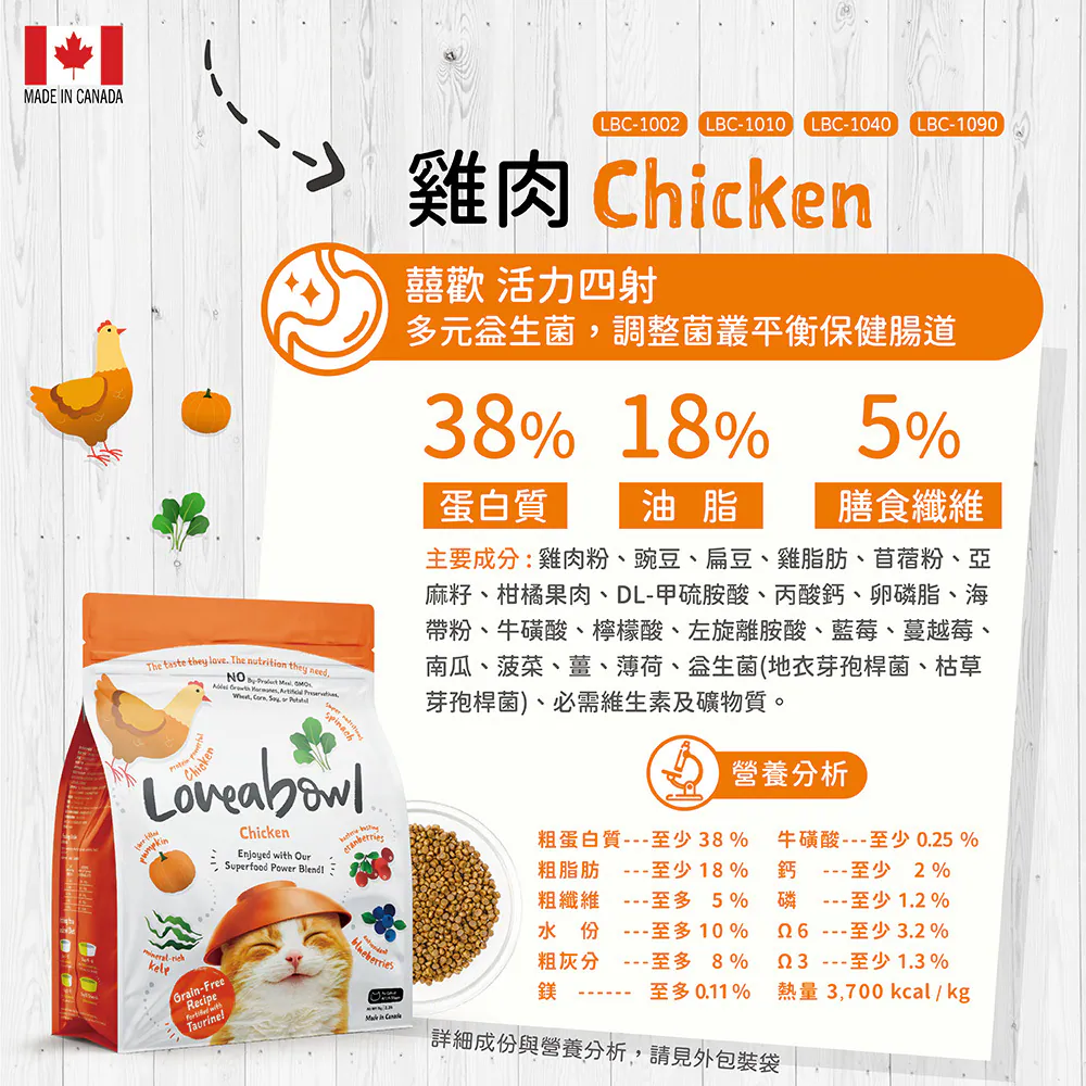 【囍碗】Loveabowl 加拿大天然無穀貓糧