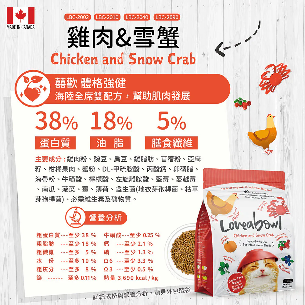 【囍碗】Loveabowl 加拿大天然無穀貓糧