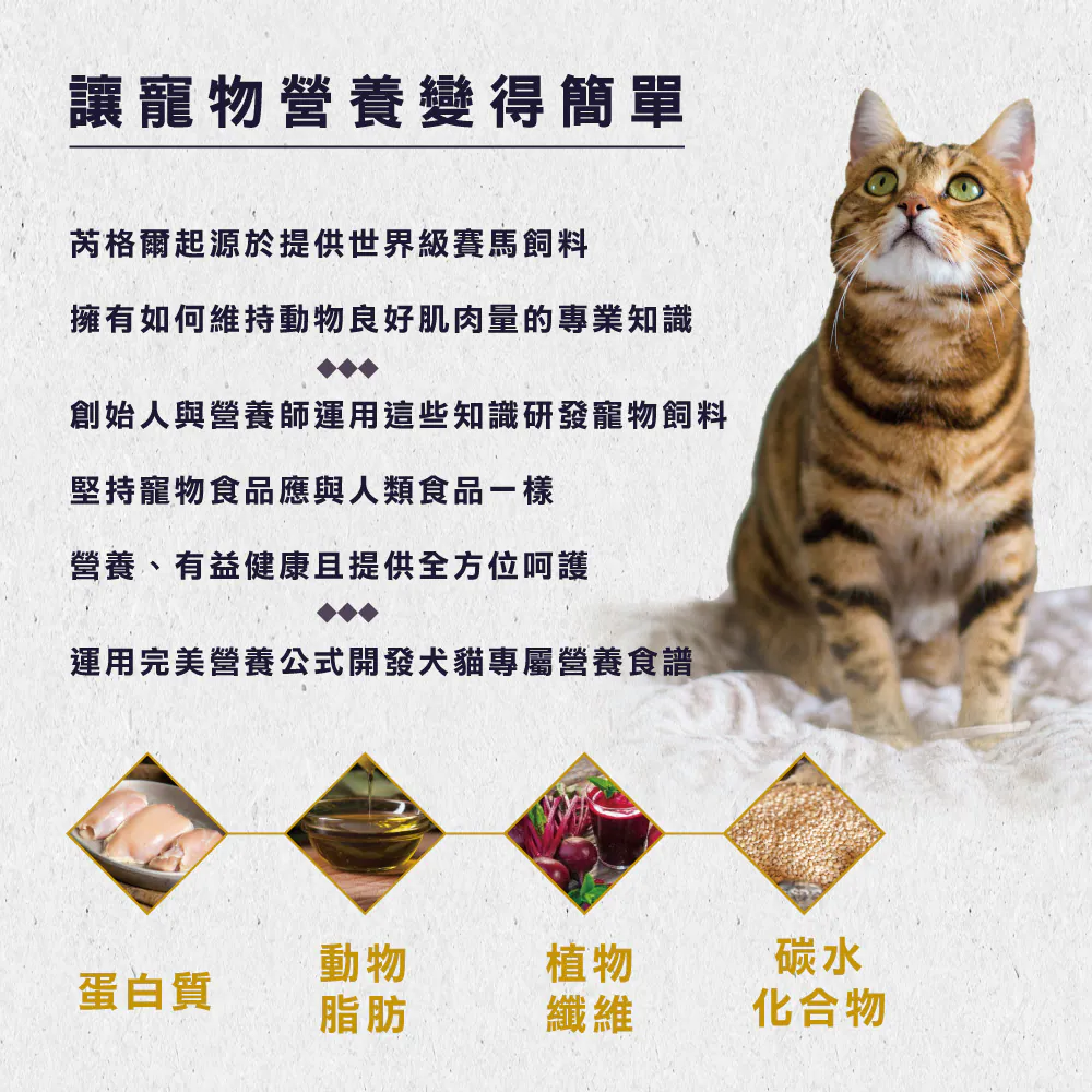 【REGAL 芮格爾】天然貓糧