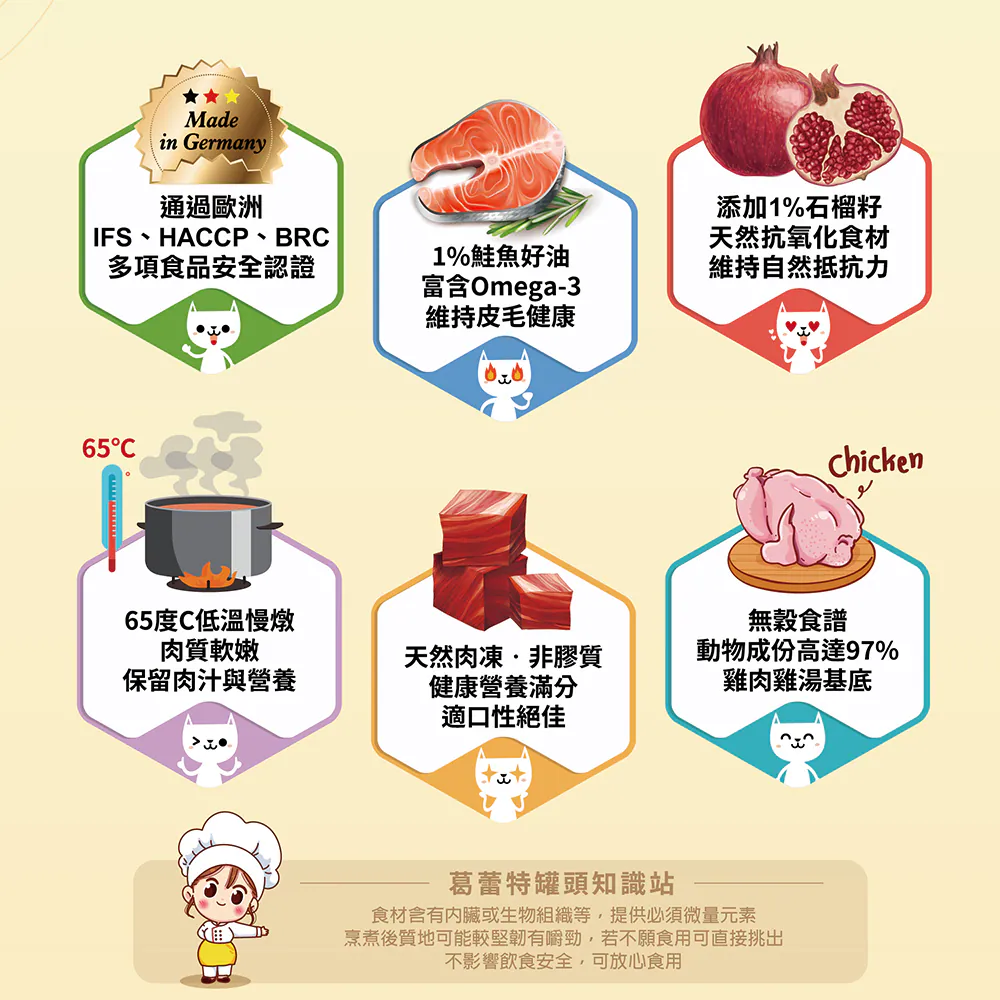 【葛蕾特】交響樂 低溫慢燉主食貓罐系列 | 200G