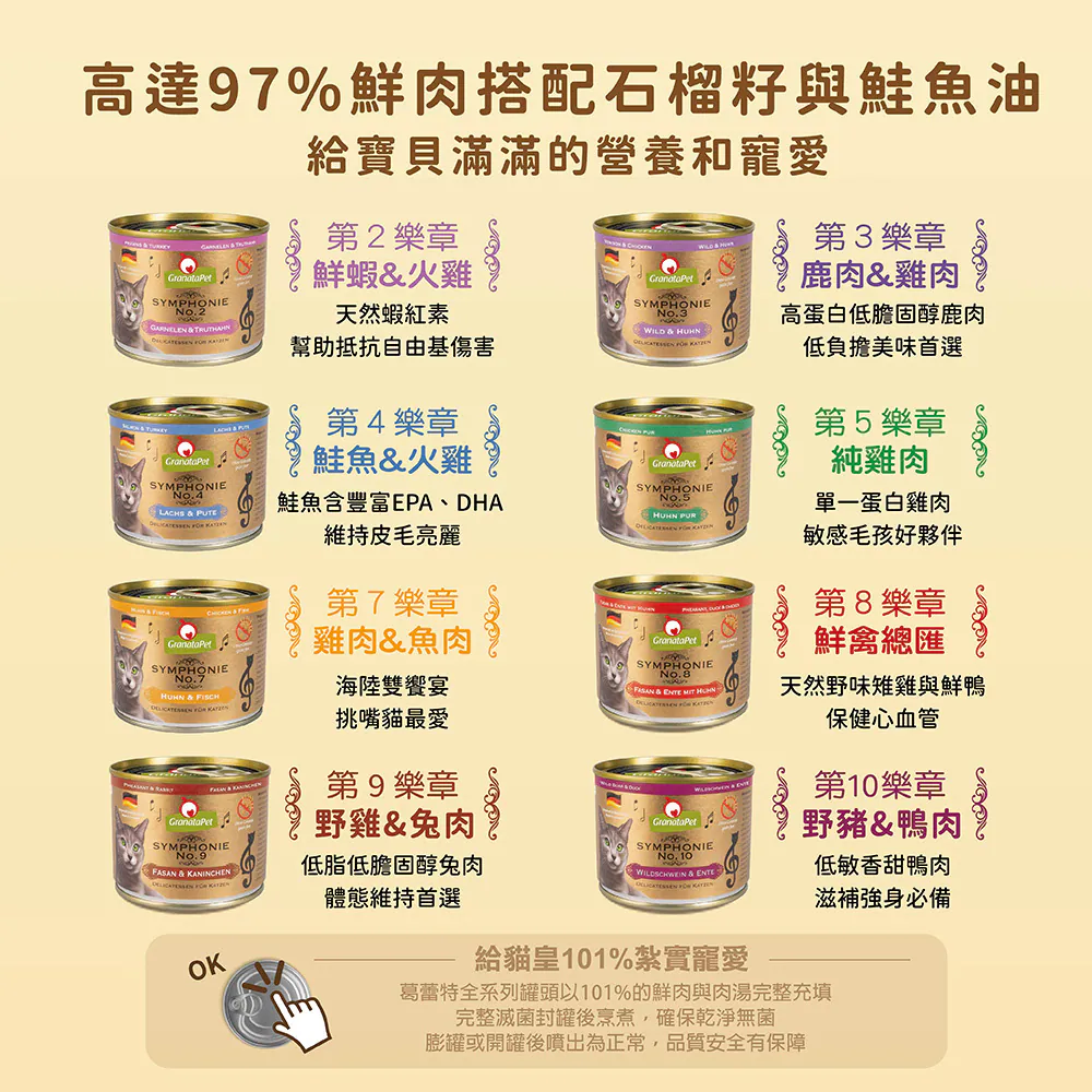 【葛蕾特】交響樂 低溫慢燉主食貓罐系列 | 200G