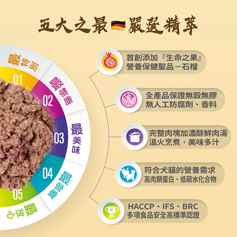 【葛蕾特】交響樂 低溫慢燉主食貓罐系列 | 200G
