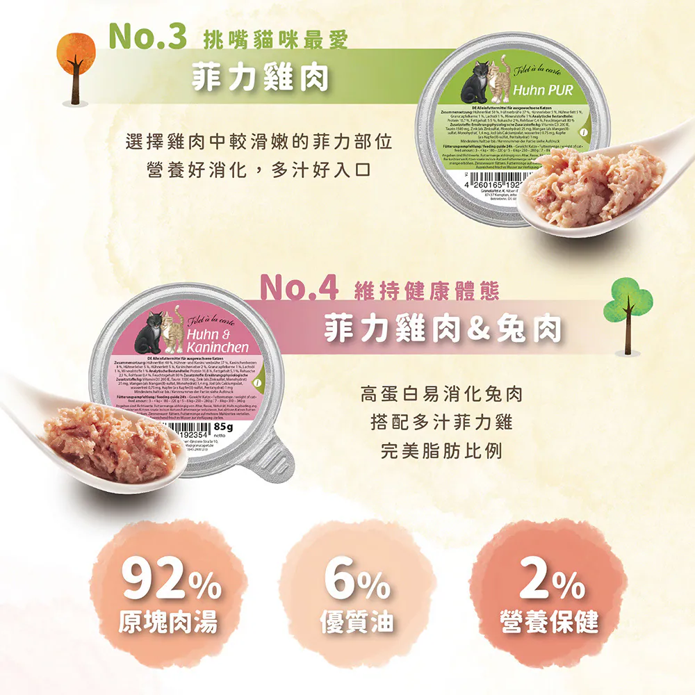 朕的情人 主食貓餐盒系列 
