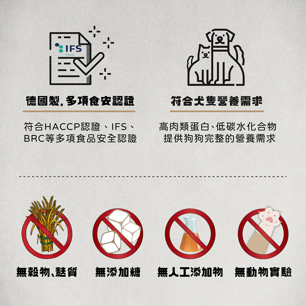 【葛蕾特】利布靈 無穀主食犬罐