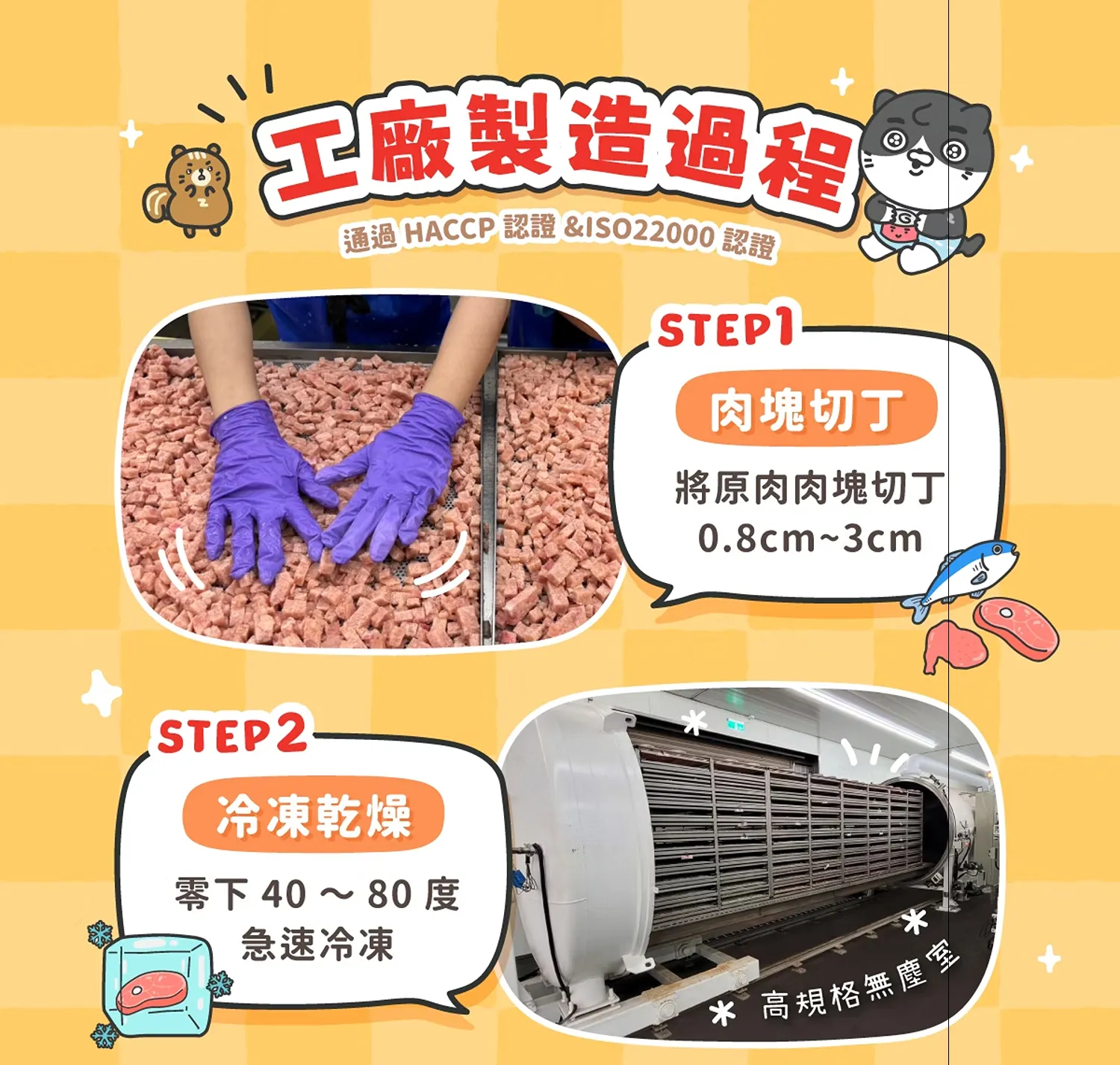 100% 牛肉凍乾小丁