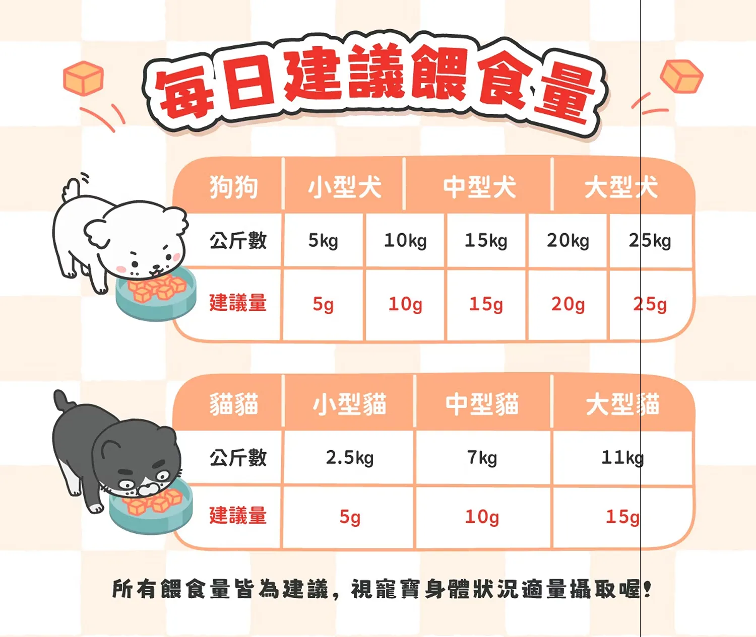 100% 牛肉凍乾小丁