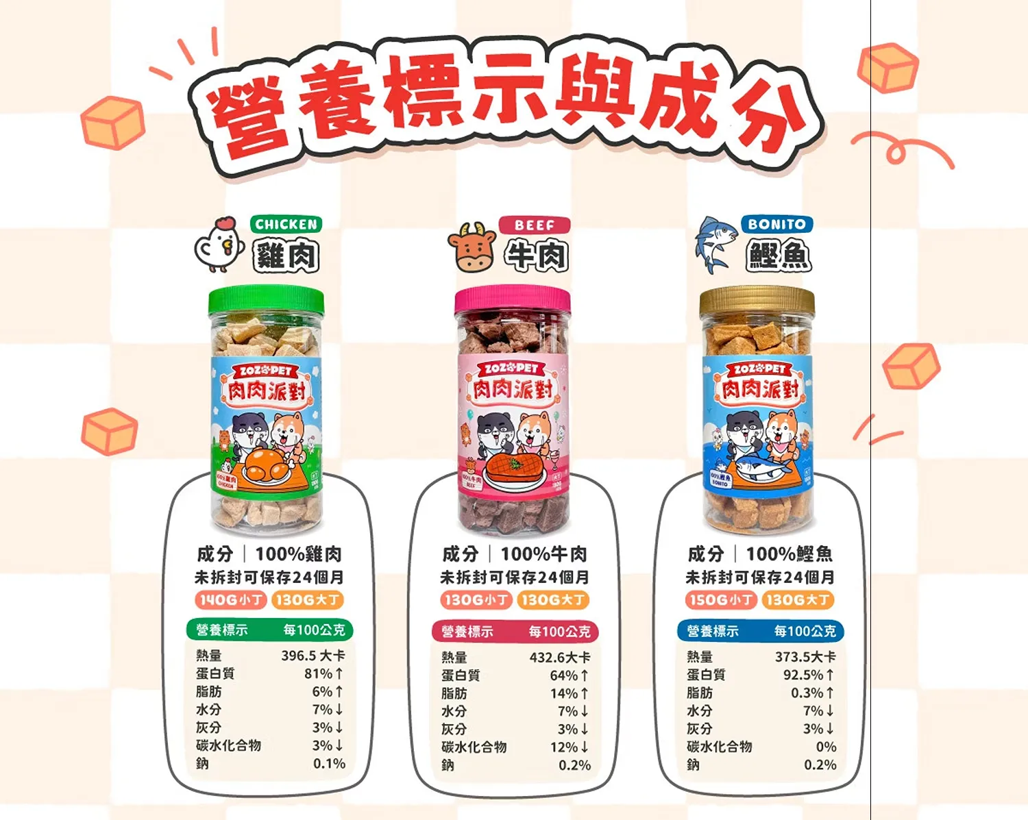 肉肉派對牛肉凍乾 (大丁)