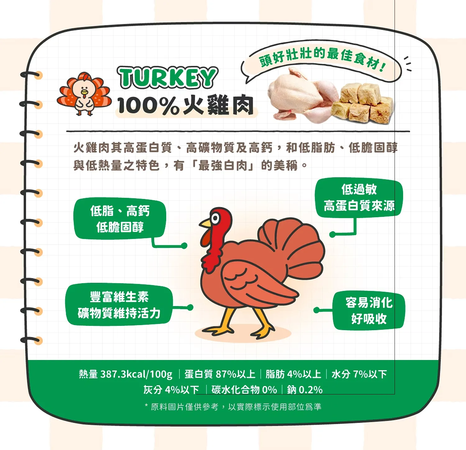 100% 火雞肉凍乾小丁
