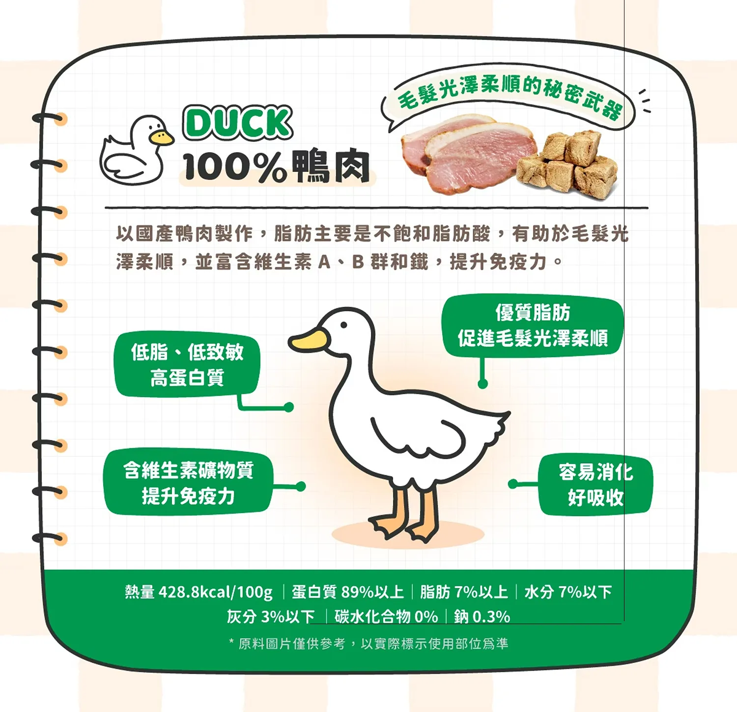 100% 鴨肉凍乾小丁