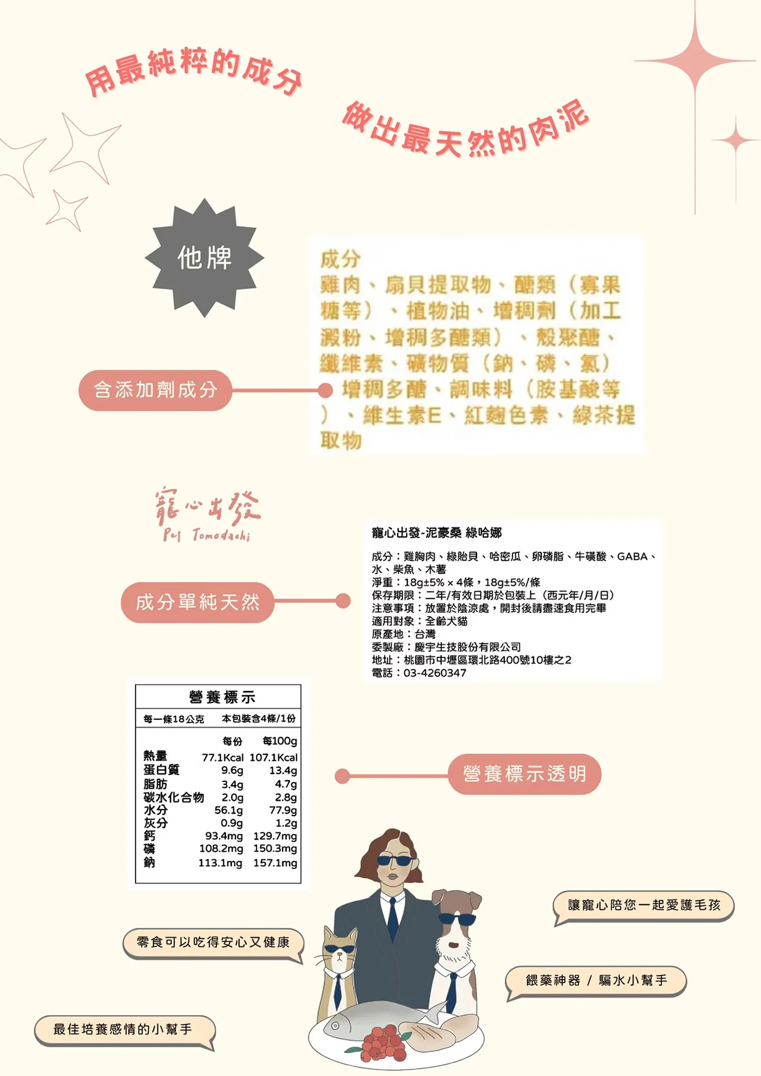 【寵心出發】泥豪桑！100%天然營養蔬果肉泥