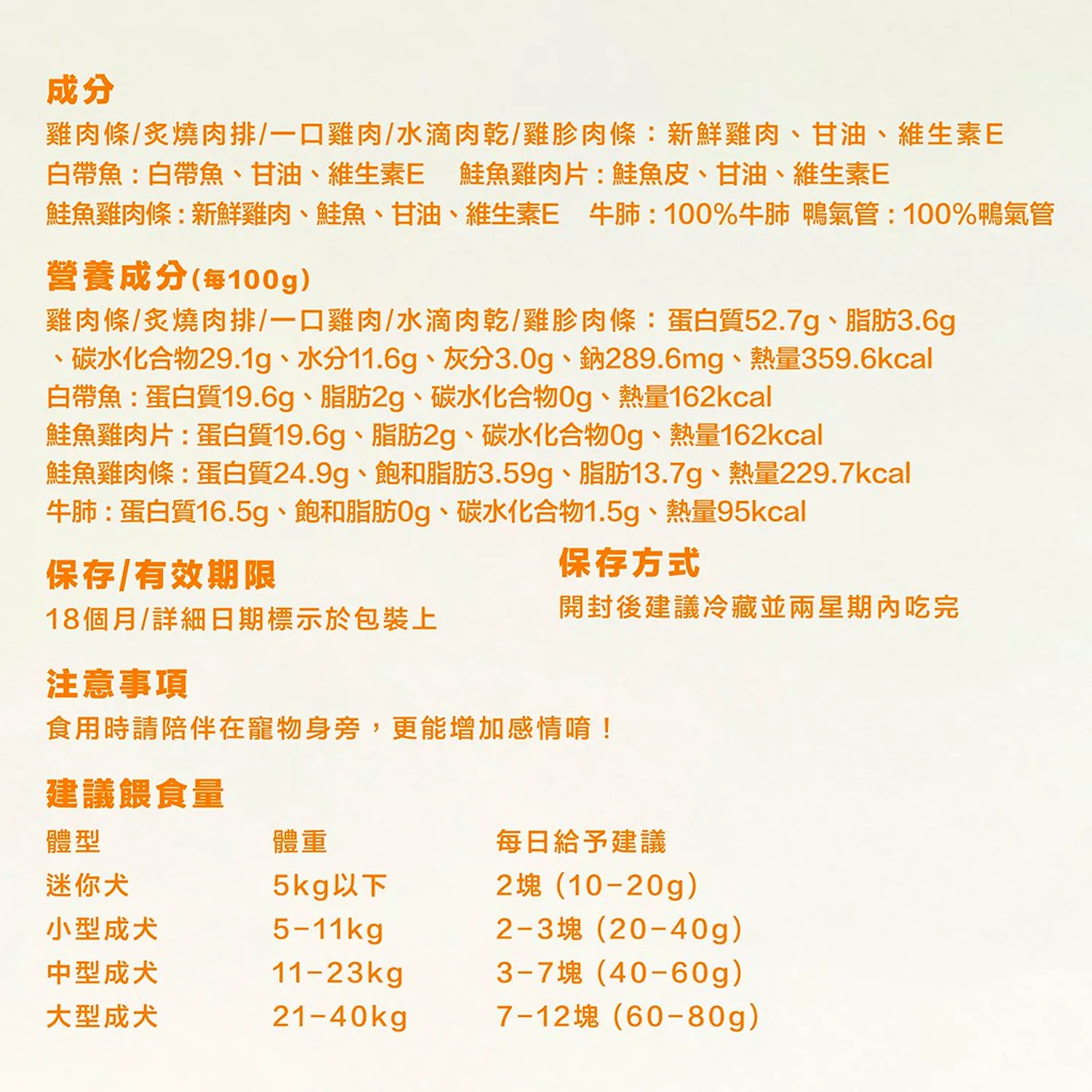 【把肉吃光】肉乾系列