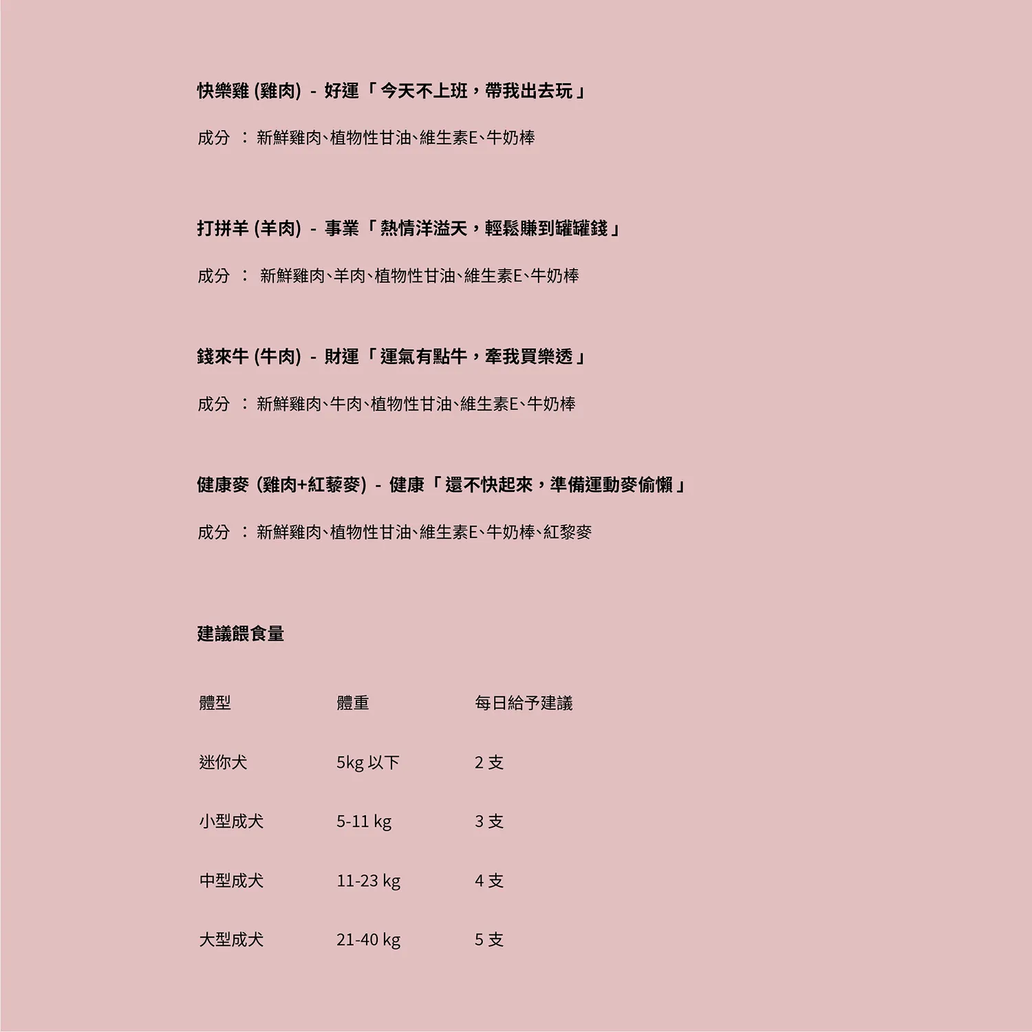 運氣啵棒 棒棒糖