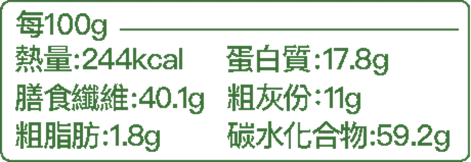 【爽貓】貓薄荷