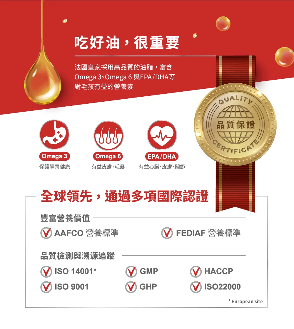 【ROYAL CANIN 皇家】BS34 英國短毛成貓專用乾糧