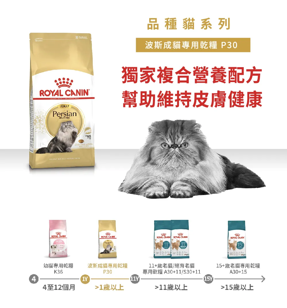 【ROYAL CANIN 皇家】P30 波斯成貓專用乾糧