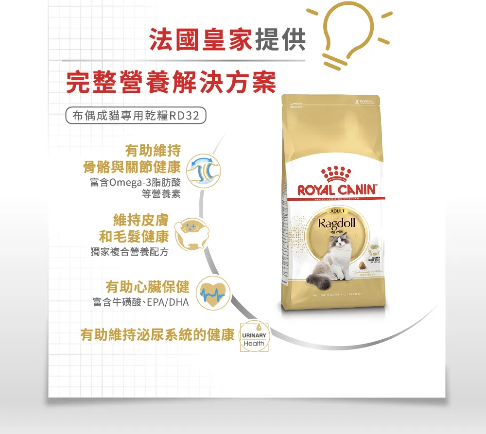 【ROYAL CANIN 皇家】RD32 布偶成貓專用乾糧