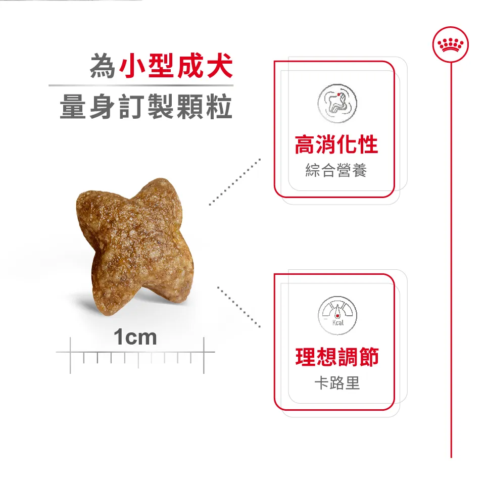 【ROYAL CANIN 皇家】MNA 小型成犬專用乾糧