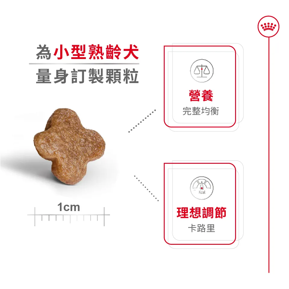 【ROYAL CANIN 皇家】MNA+8 小型熟齡犬8+ 歲以上專用乾糧
