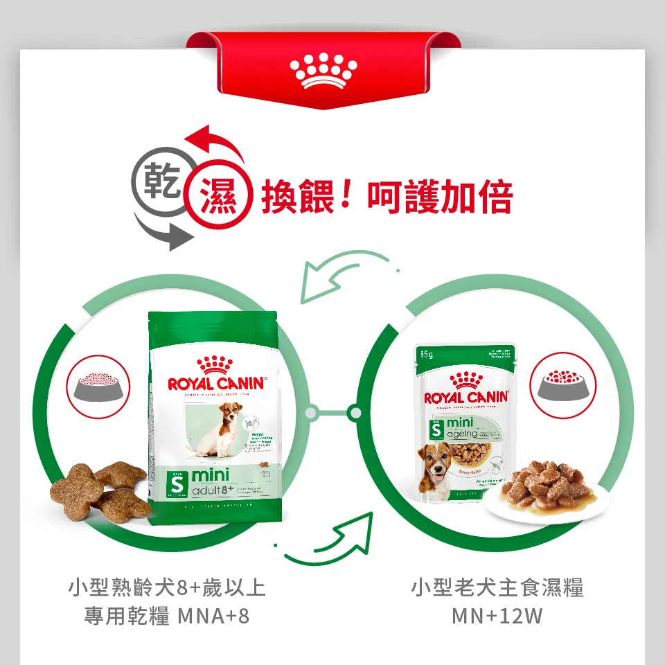 【ROYAL CANIN 皇家】MNA+8 小型熟齡犬8+ 歲以上專用乾糧