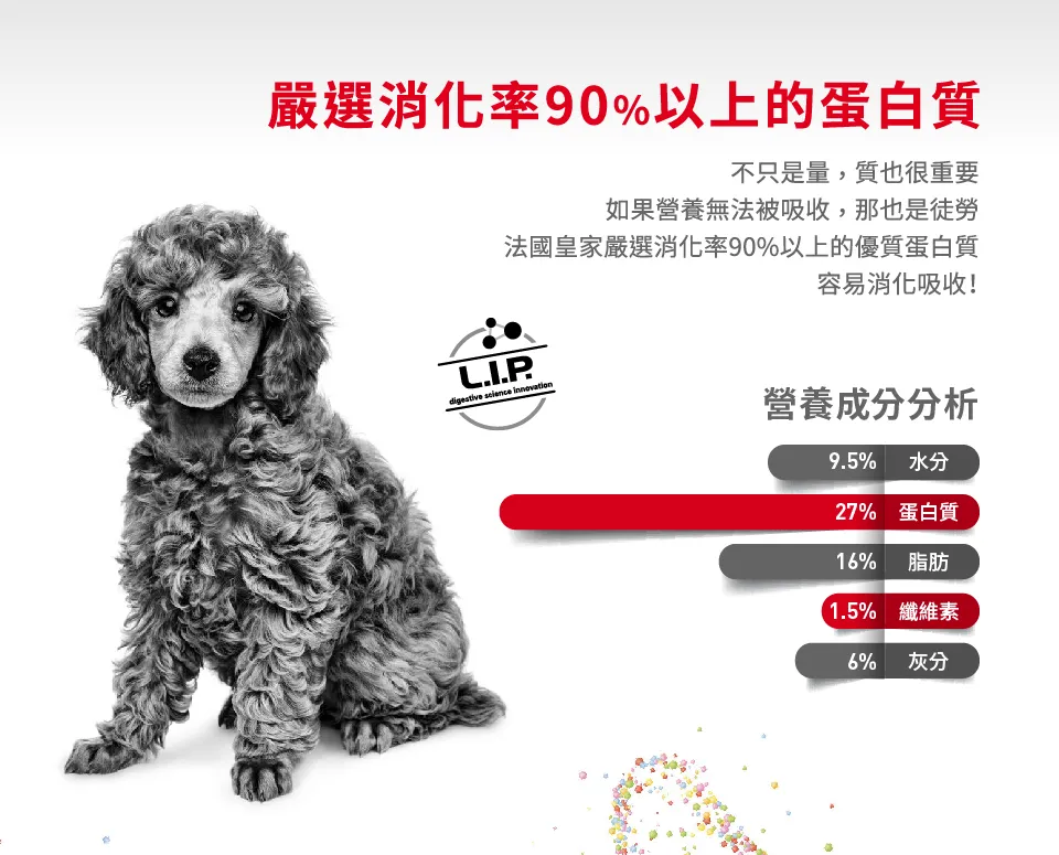 【ROYAL CANIN 皇家】MNA+8 小型熟齡犬8+ 歲以上專用乾糧