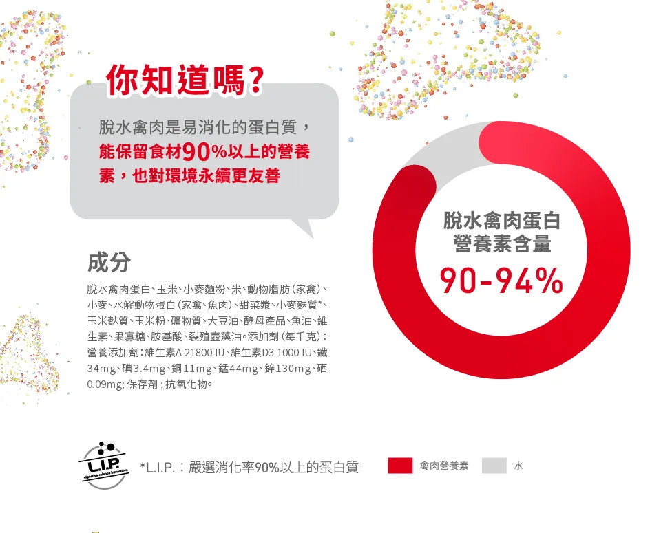 【ROYAL CANIN 皇家】MNA+8 小型熟齡犬8+ 歲以上專用乾糧