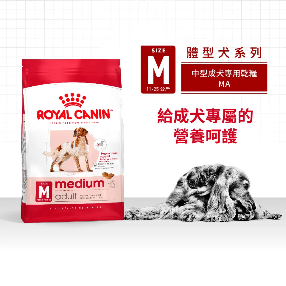 【ROYAL CANIN 皇家】MA 中型成犬專用乾糧