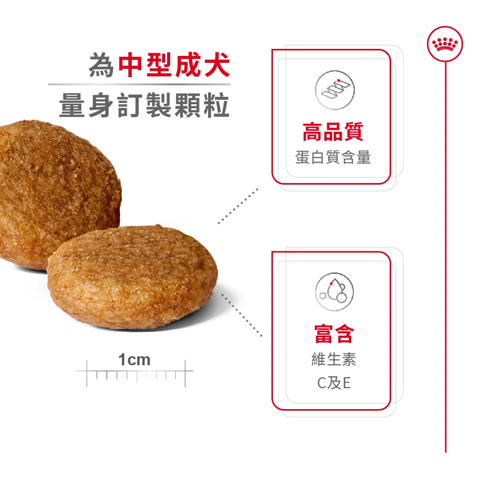 【ROYAL CANIN 皇家】MA 中型成犬專用乾糧