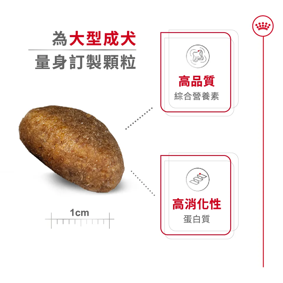 【ROYAL CANIN 皇家】MXA 大型成犬專用乾糧