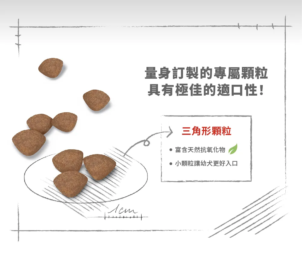【ROYAL CANIN 皇家】MNP 小型幼犬專用乾糧