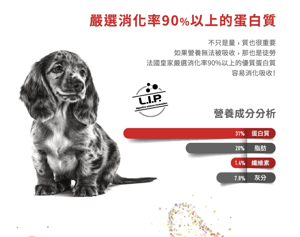 【ROYAL CANIN 皇家】MNP 小型幼犬專用乾糧