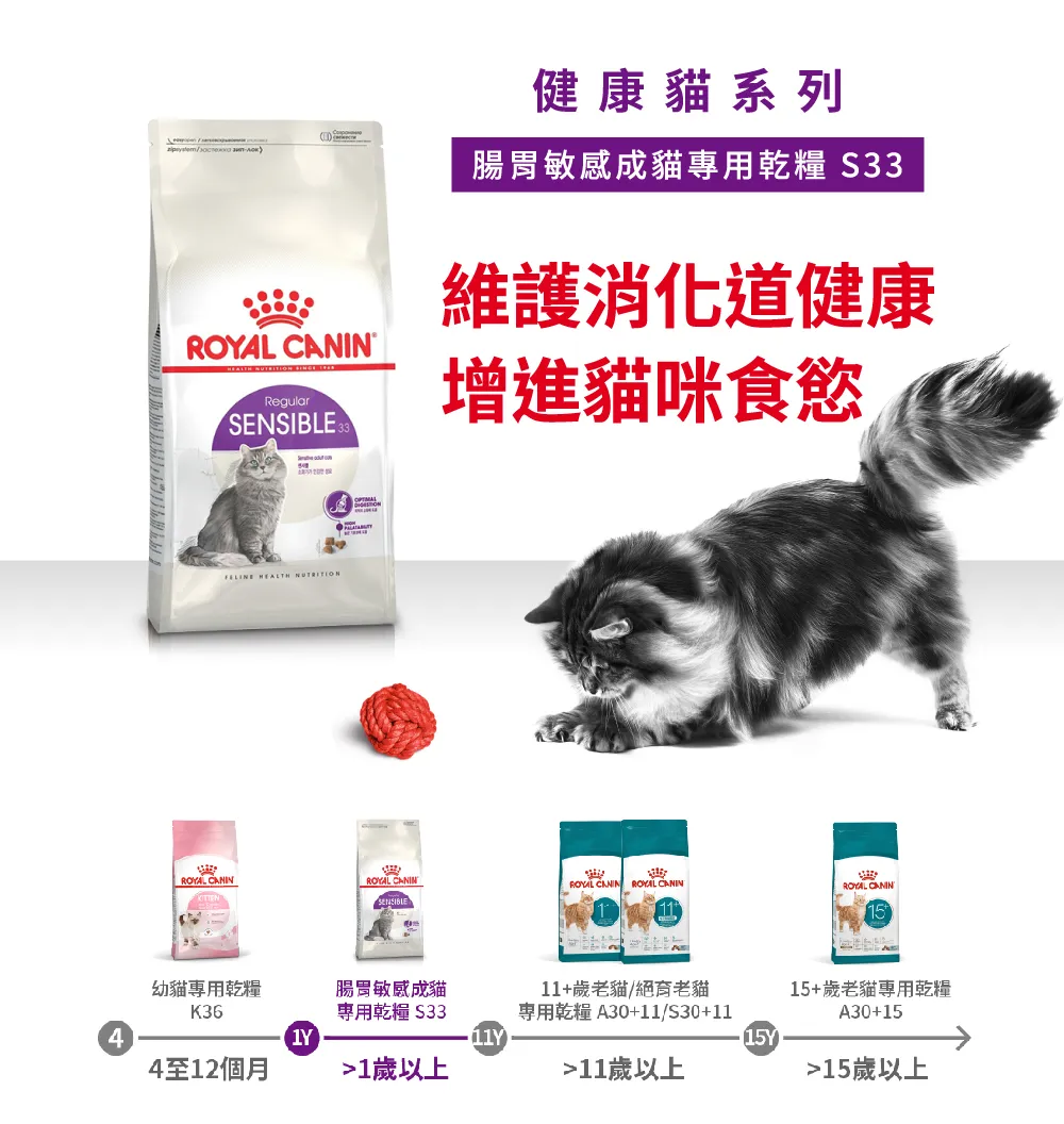 【ROYAL CANIN 皇家】S33 腸胃敏感成貓專用乾糧