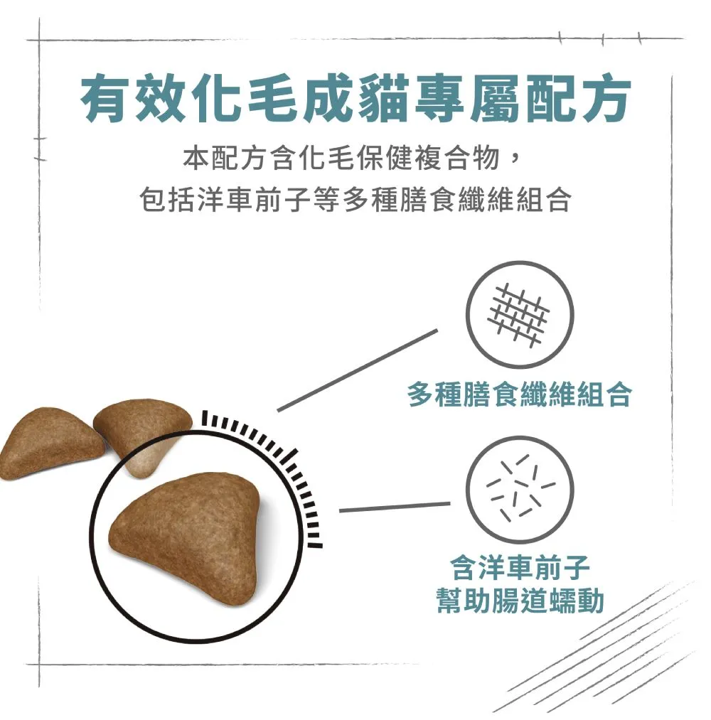 【ROYAL CANIN 皇家】IH34 有效化毛成貓專用乾糧