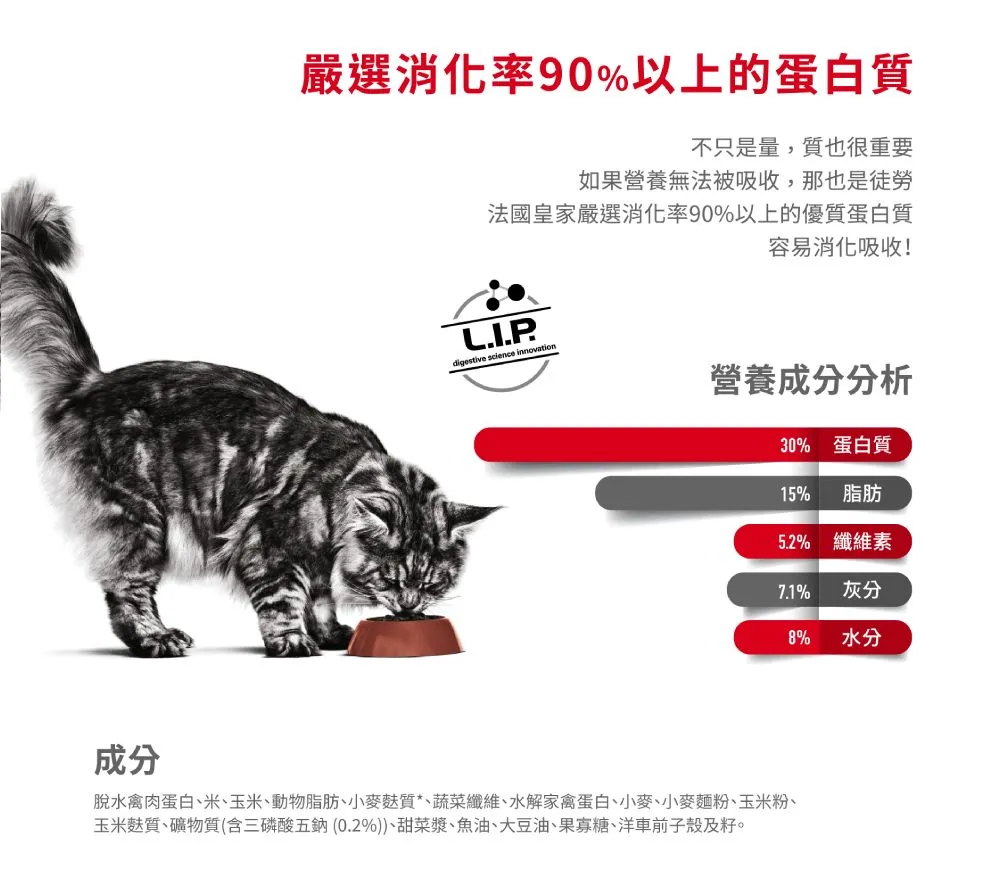 【ROYAL CANIN 皇家】O30 潔牙保健成貓專用乾糧